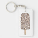 Buscar chocolate llaveros Hielo