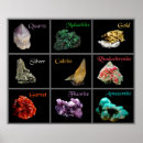 Buscar minerales posters Cuarzo