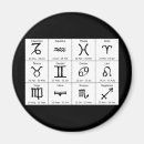 Buscar astrología imanes Espacio