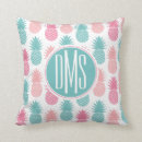 Buscar modelo de la piña cojines Monograma