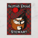 Buscar clan stewart postales Escocés