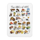 Buscar alfabeto imanes Abc