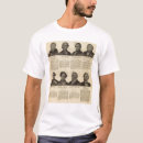 Buscar biografías camisetas Estados