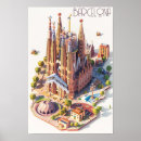 Buscar la sagrada familia posters Arquitectura
