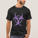 Buscar biohazard camisetas Símbolo