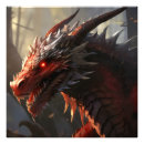 Buscar dragón rojo posters Monstruo