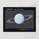 Buscar planet postales Lunas
