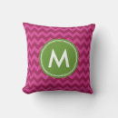 Buscar chevron personalizó Para todos