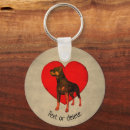 Buscar rottweiler llaveros Lindo