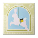 Buscar conejo azulejos Niños