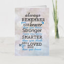 Buscar citas cristianas tarjetas Cotizaciones motivacionales