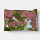 Buscar cereza bolsas cosmetica Flores