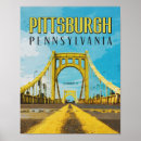Buscar tres hermanas posters Retro