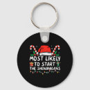 Buscar fama llaveros Navidad