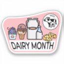 Buscar yogur pegatinas Queso