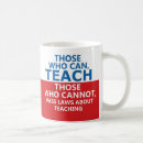 Buscar escuela pública tazas Educador