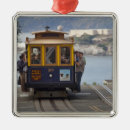 Buscar teleférico adornos California