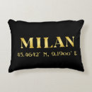 Buscar milano cojines Italia