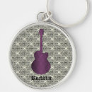 Buscar guitar llaveros Rockstar