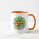 Buscar rica tazas Mexicano