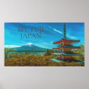 Buscar mt fuji posters Volcán