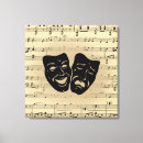 Buscar partitura lienzos Teatro