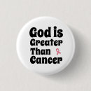 Buscar cáncer chapas Esperanza