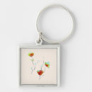 Buscar flores simples llaveros Moderno