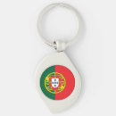 Buscar escudo de armas accesorios Nacional