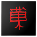 Buscar kanji azulejos Japón