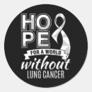 Buscar pulmones pegatinas Luchar