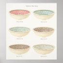 Buscar lavabo arte Antiguo