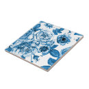 Buscar rosas azules azulejos Monograma