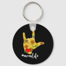 Buscar sordo llaveros Conciencia