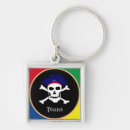 Buscar bandera pirata llaveros Calavera