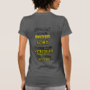 Buscar endo ropa Enfermedad