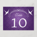 Buscar diamantes postales Para ellos