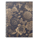 Buscar de la hoja libretas Negro