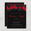 Buscar fiesta del casino invitaciones Fiesta de póquer