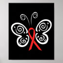 Buscar vih posters Rojo