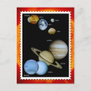 Buscar sistema solar postales Tierra