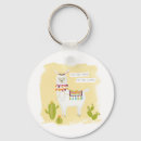 Buscar palabras y frases llaveros Animales