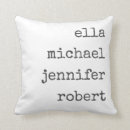 Buscar campo cojines Moderna