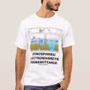 Buscar electromágnetico camisetas La física