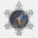 Buscar pilares adornos Espacio