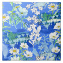 Buscar corazones sangrantes azulejos Para todos