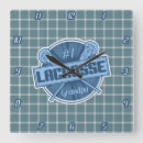 Buscar número relojes de pared Para él