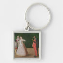 Buscar actor llaveros Escuela