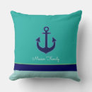 Buscar turquesa decorativa cojines Familia