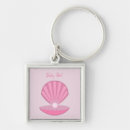 Buscar caza llaveros Para ella